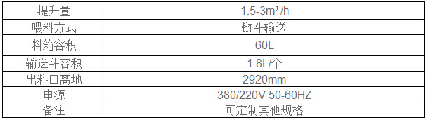 Z型斗式提升上料机