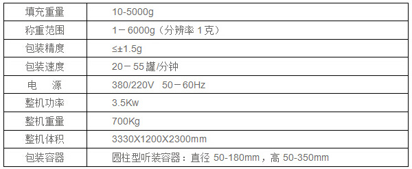 全自动粉末灌装机