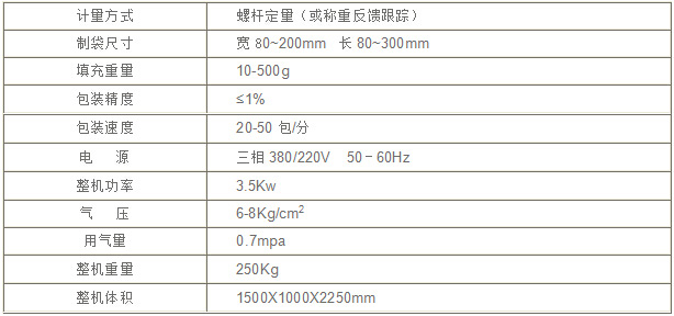 全自动粉末袋装机