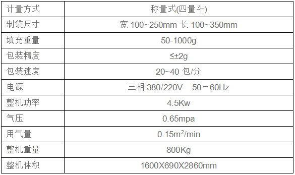 全自动调味品包装机