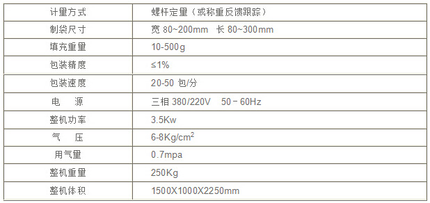 立式粉剂包装机