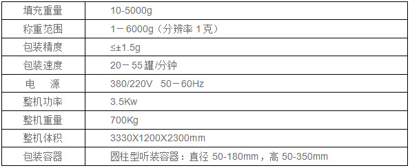 粉剂食品自动包装机