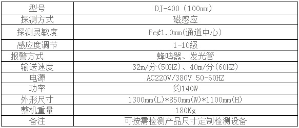 金属检测仪